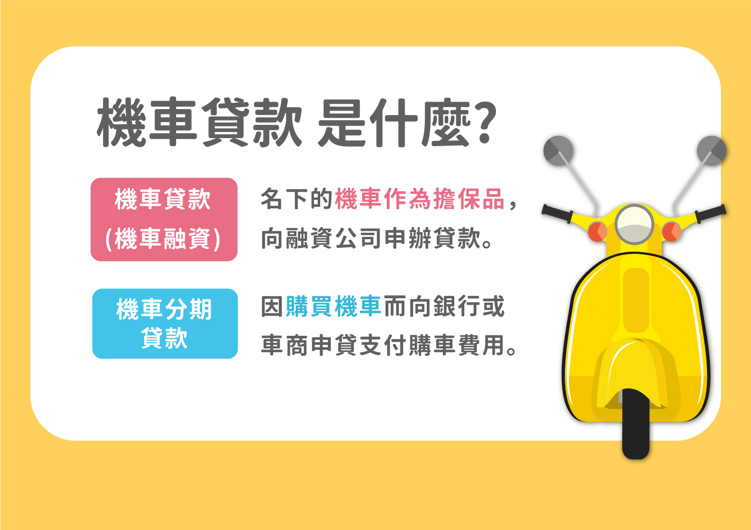 機車貸款 是什麼