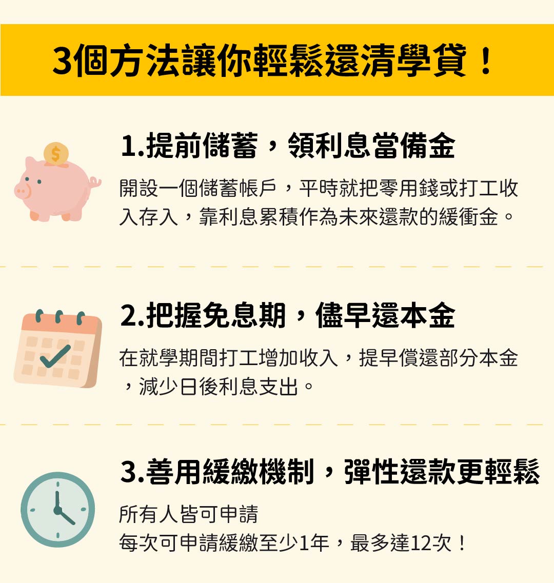 3個方法讓你輕鬆還清學貸！
