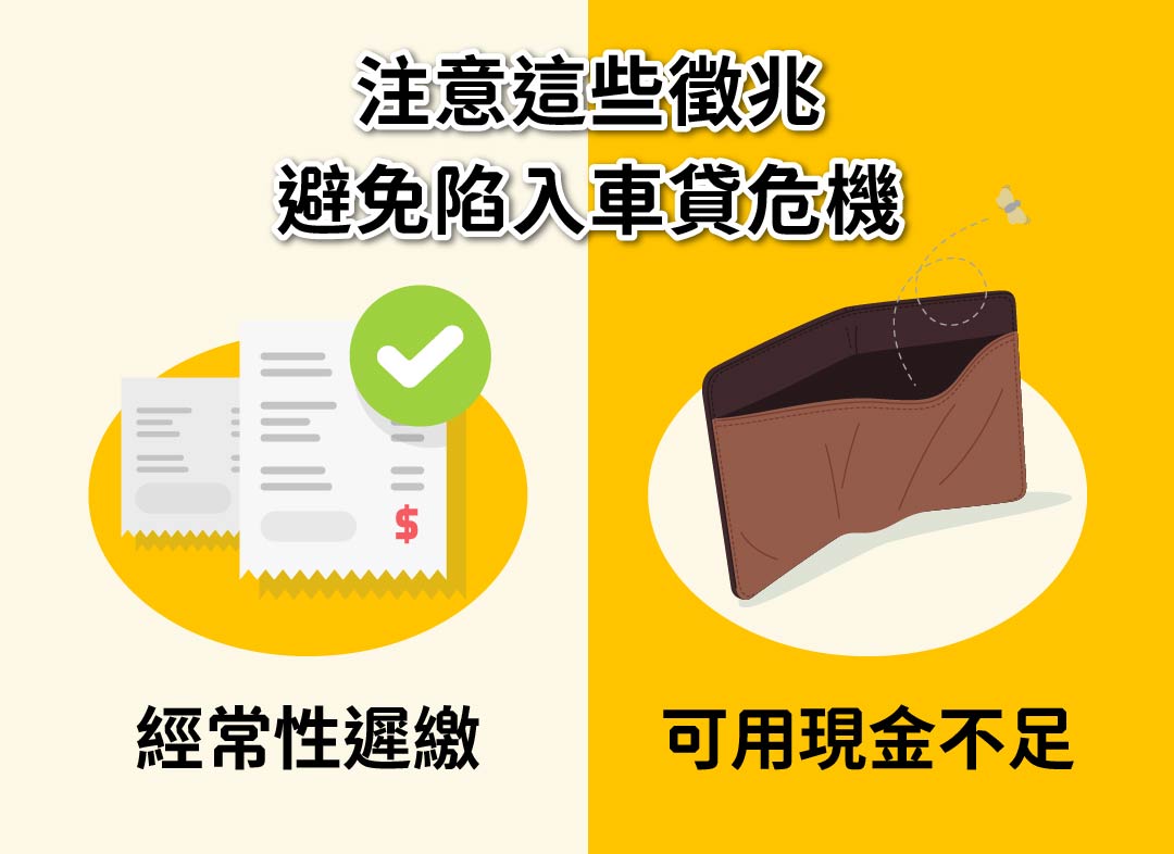 注意這些徵兆
避免陷入車貸危機